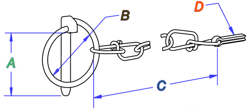round klik pin schematic