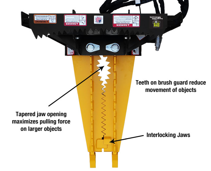 Intimidator Tree and Post Puller Interlocking Jaws